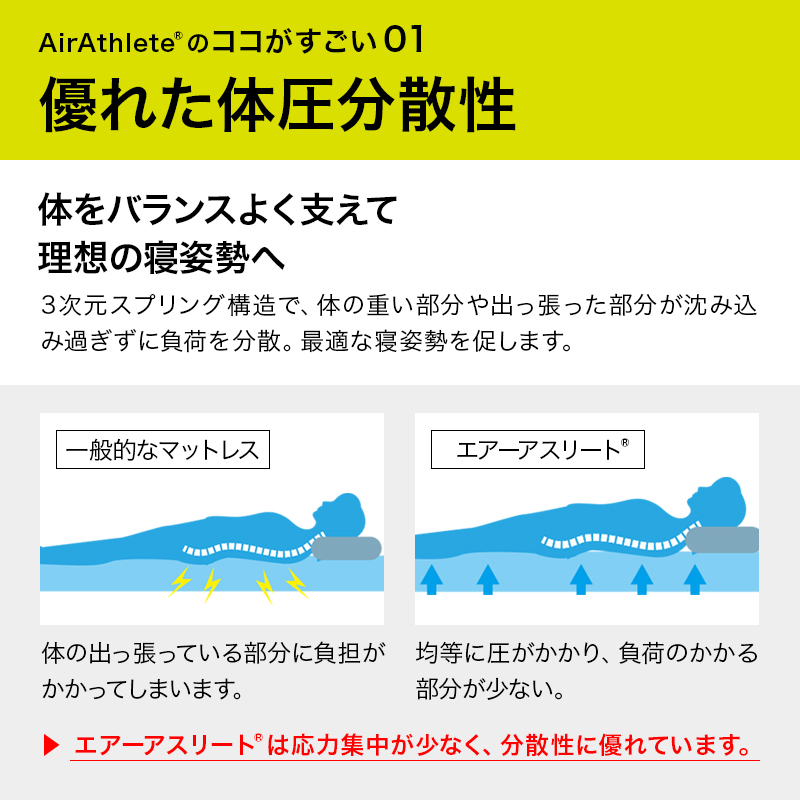 エアーアスリート 立体構造素材使用 硬め かため 洗える 年中使える